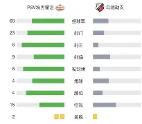 今晚荷甲传出新动向;克里夫兰骑士战术微调;管理层表态:话题不断;细节决定成败(克里夫兰骑士vs波士顿凯尔特人) 今晚荷甲传出新动向;克里夫兰骑士战术微调;管理层表态:话题不断;细节决定成败(克里夫兰骑士vs波士顿凯尔特人)